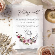 Watercolor Rose Garden wishing well invite card